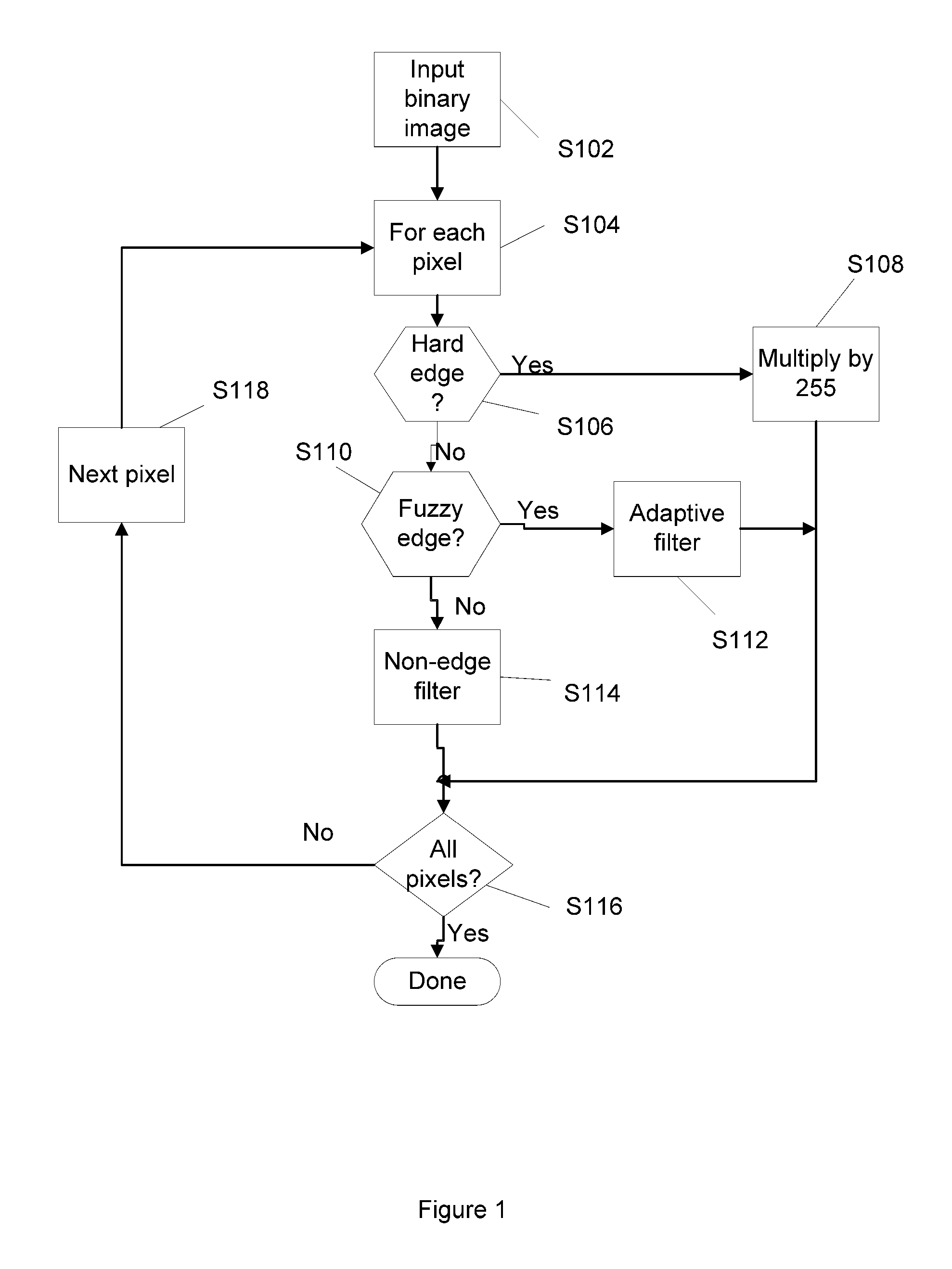 Method for binary to contone conversion with non-solid edge detection