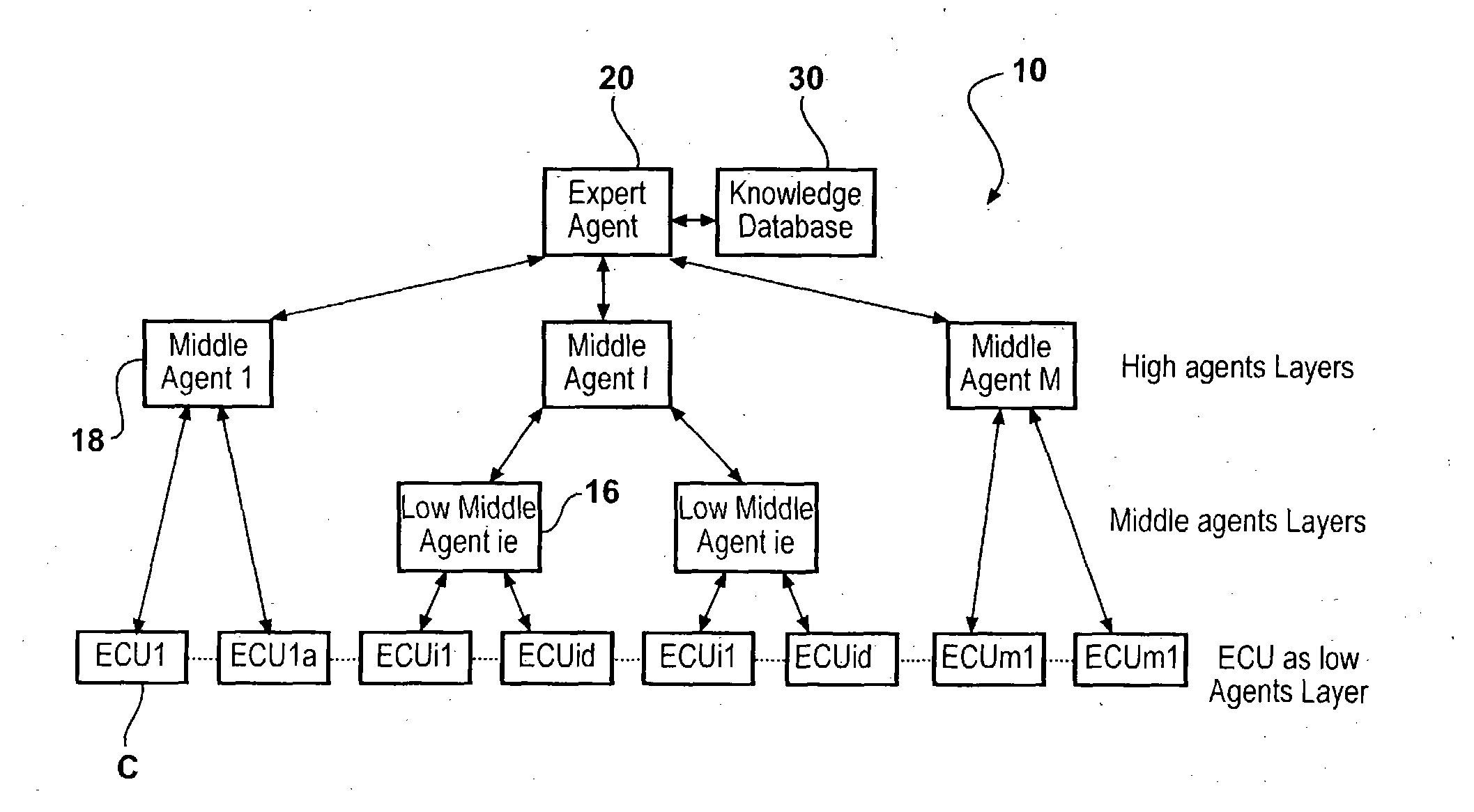 Model-based intelligent diagnostic agent