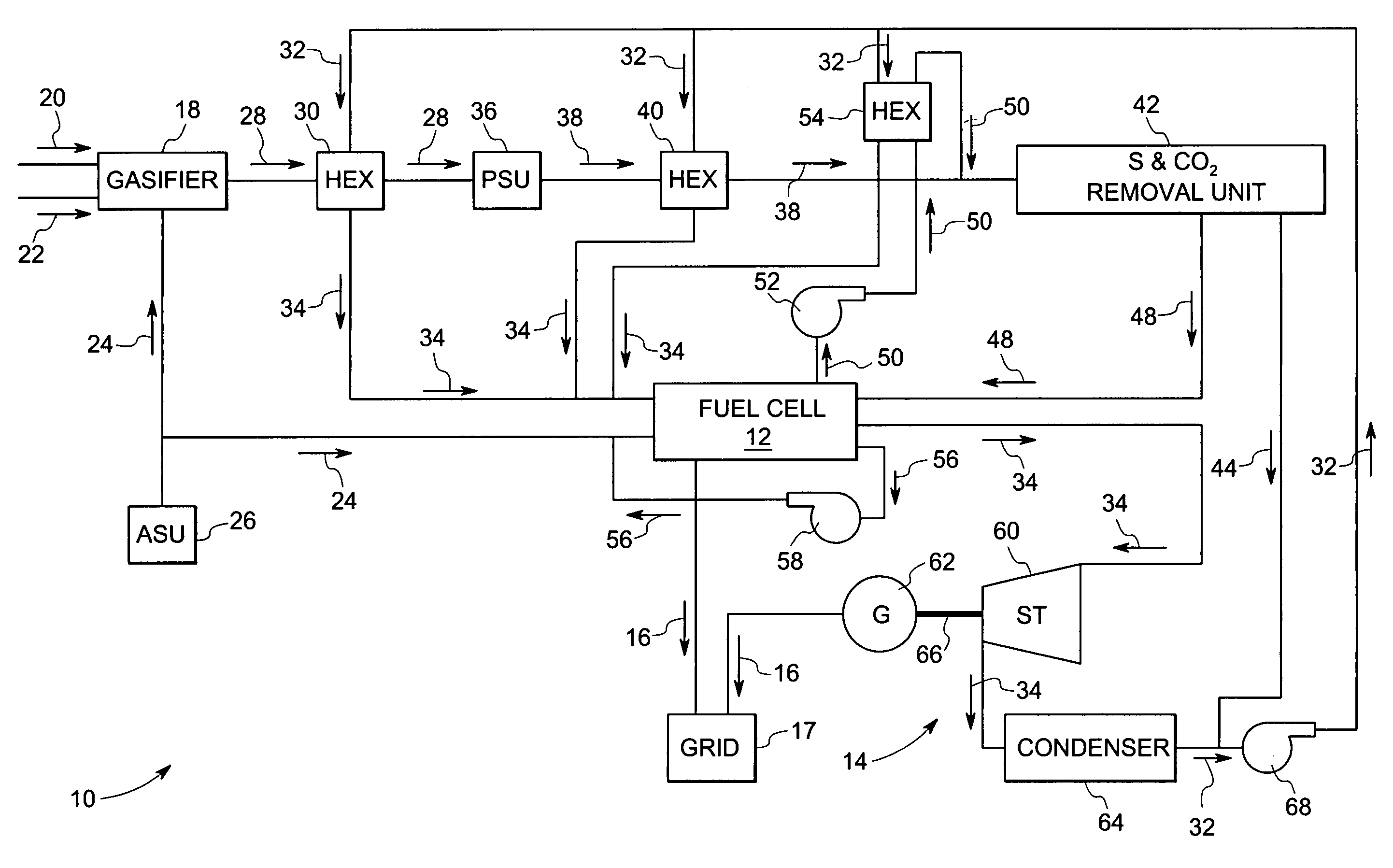 Integrated power plant and system and method incorporating the same