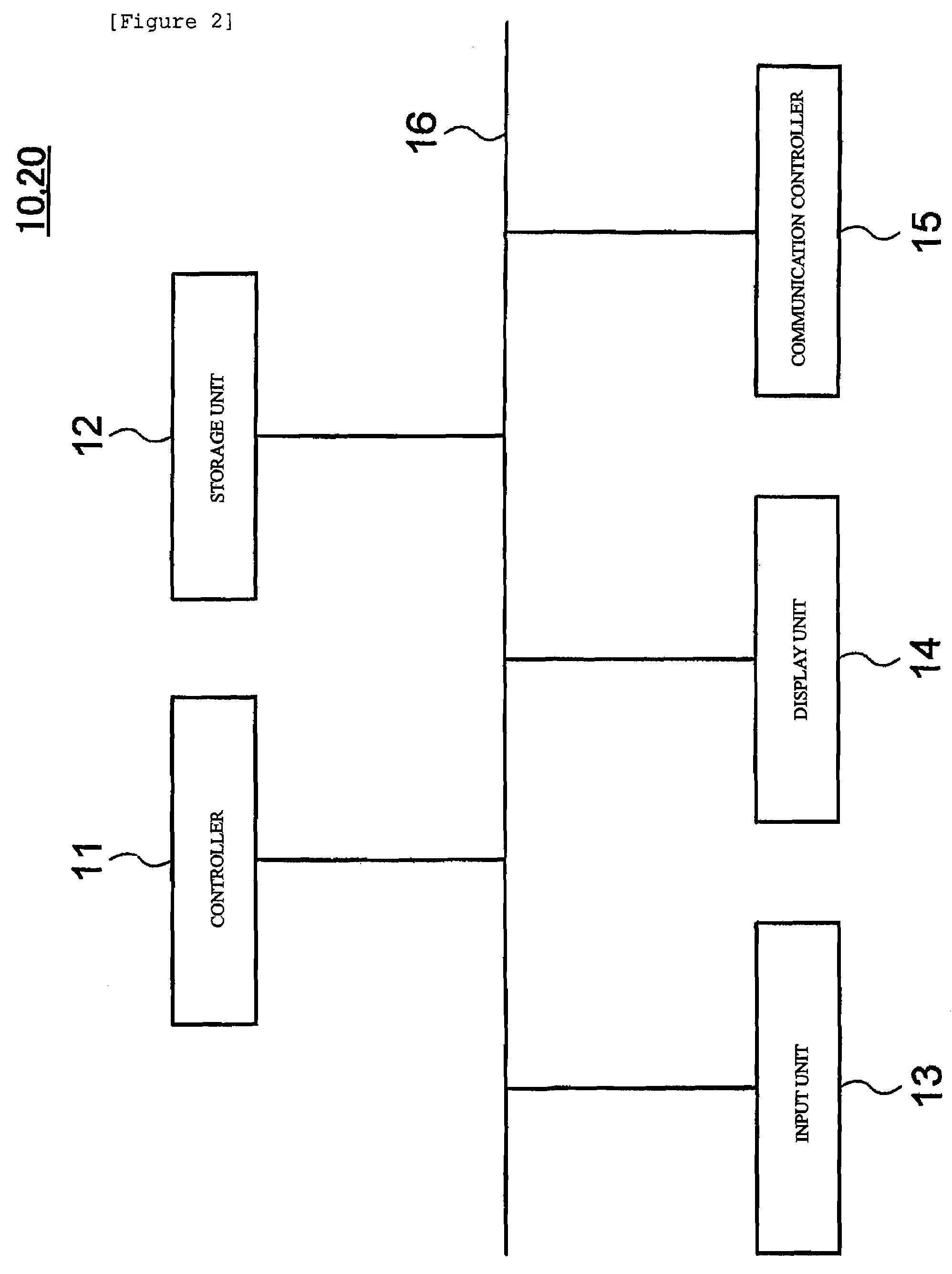 Method for analyzing state transition in web page