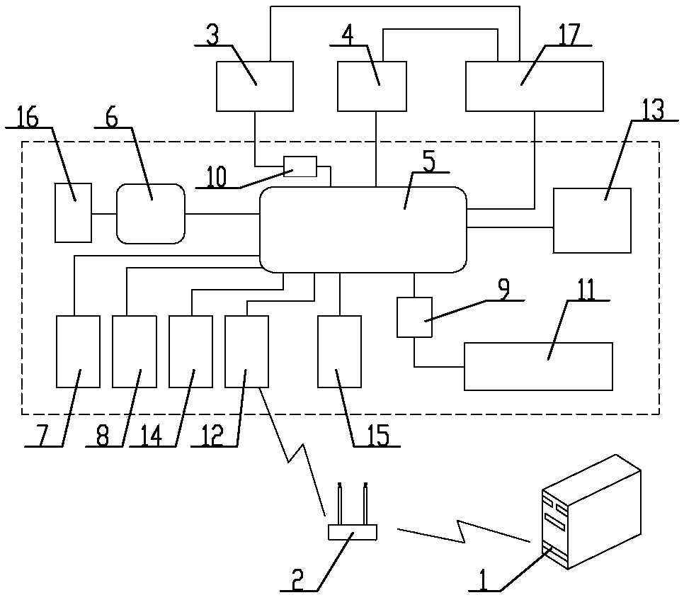 Temperature-sensing intelligent wearable monitoring device and monitoring method thereof