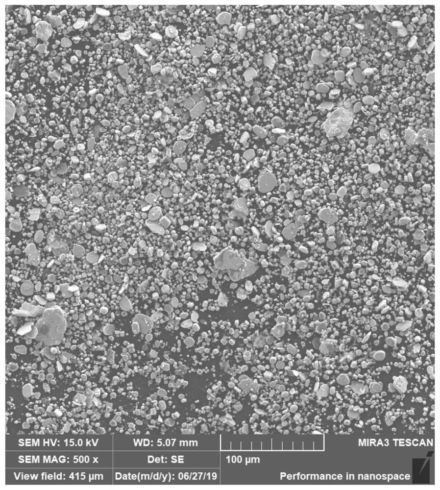 Preparation method of high-C-content CNTs-ZA27 zinc-aluminum-based composite bar