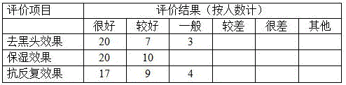 Moisturizing and blackhead-removing mask and preparation method thereof