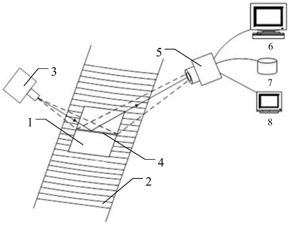 Gap measurement method and system based on machine vision