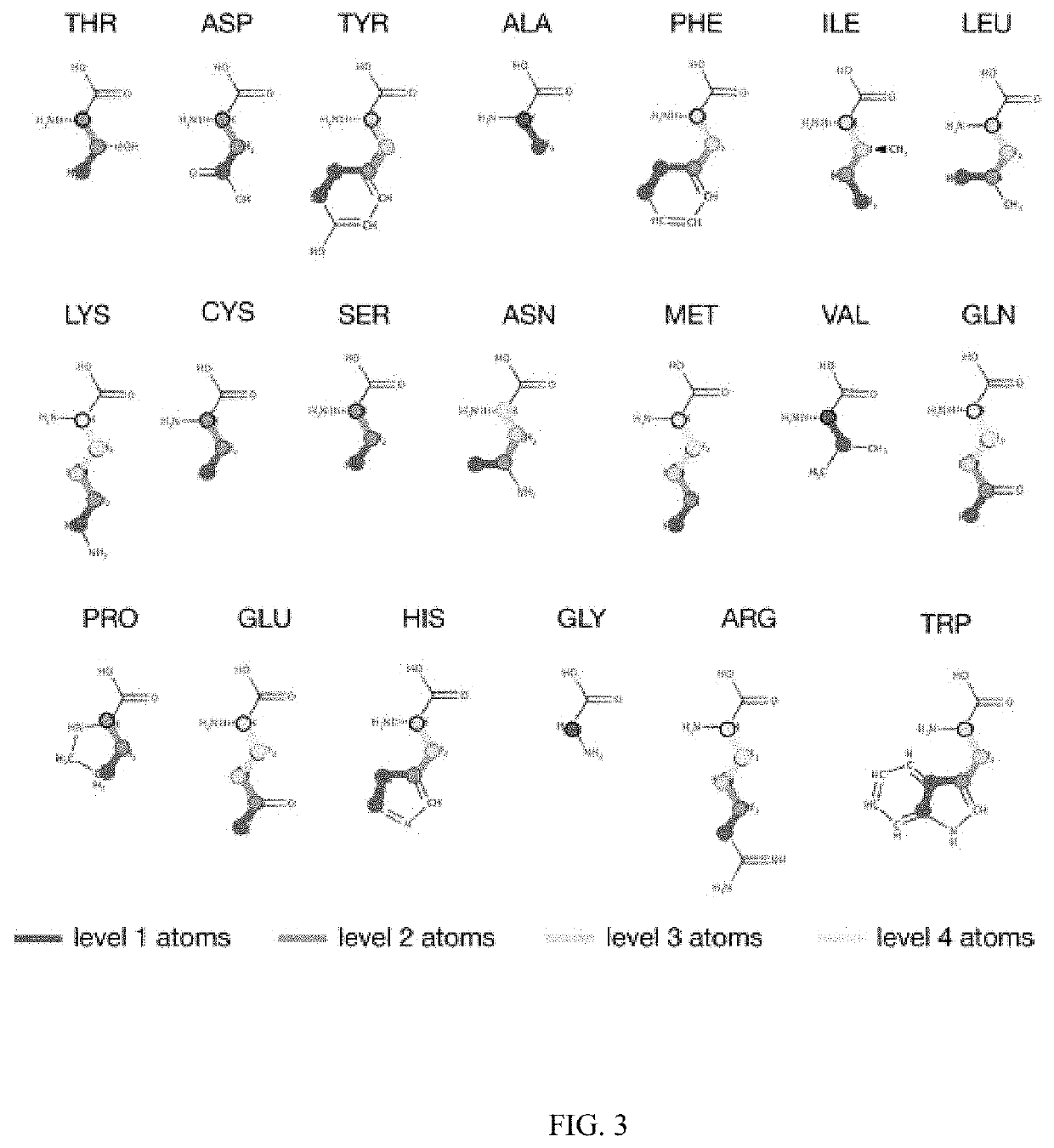 Methods and compositions for treating infections