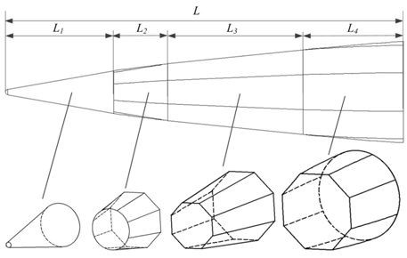 Aerospace model flight test layout, and axisymmetric nose cone area configuration and design method thereof