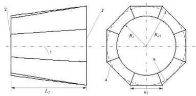 Aerospace model flight test layout, and axisymmetric nose cone area configuration and design method thereof