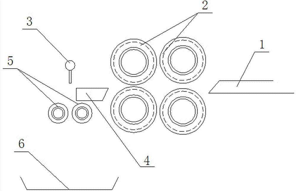 Mulberry twig bark and core stripping machine