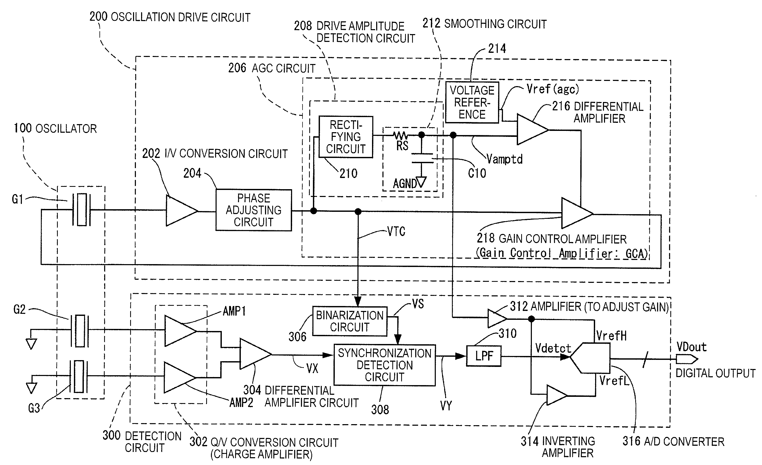 Physical quantity measuring apparatus and electronic device