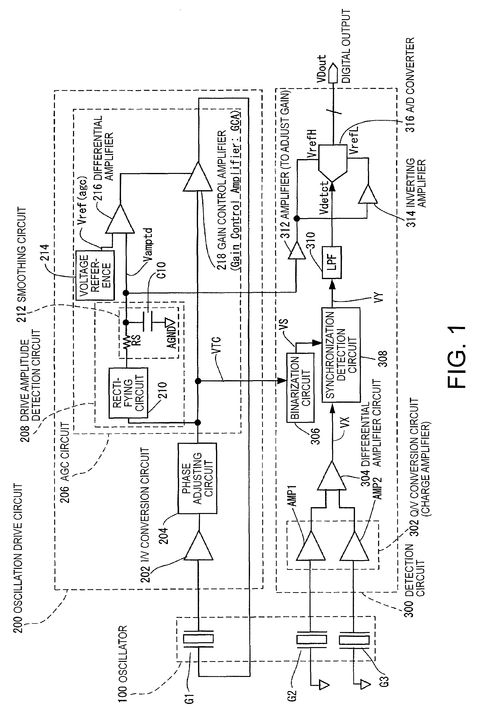 Physical quantity measuring apparatus and electronic device