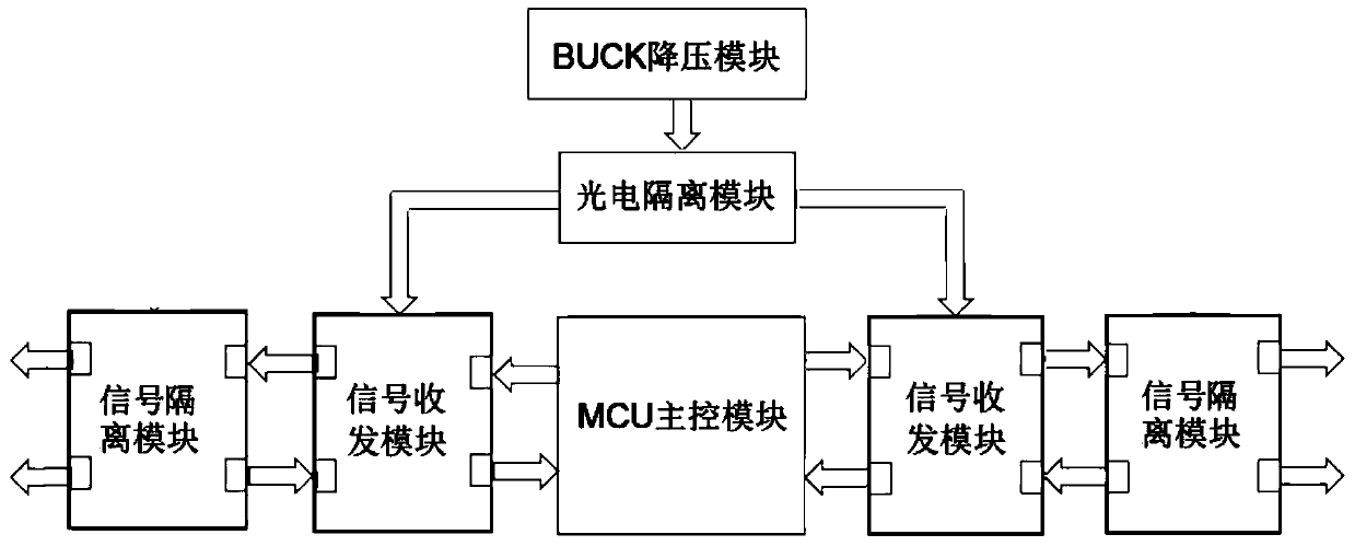 Photoelectric isolation bidirectional repeater circuit and waterproof repeater