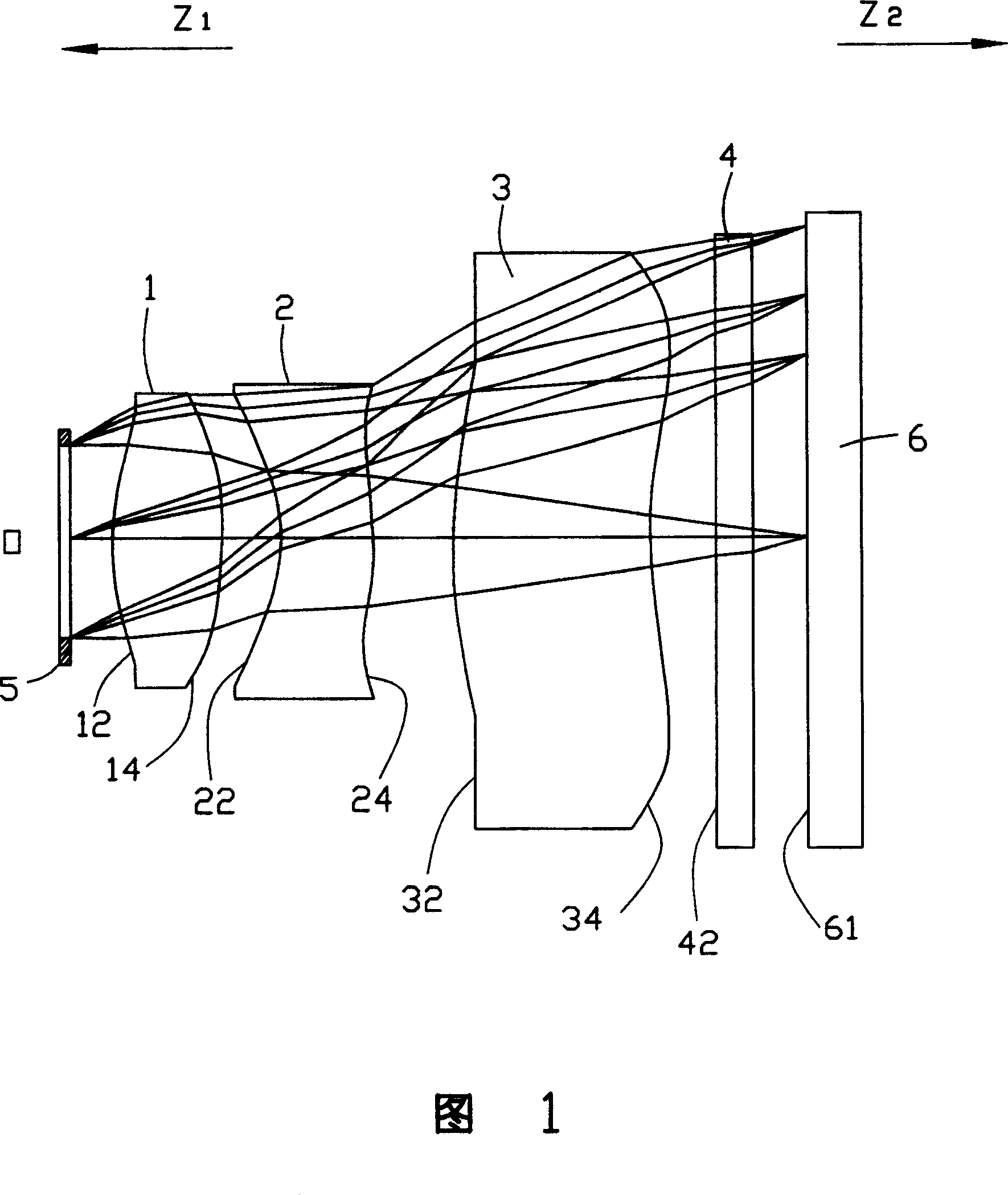 Digital camera lens