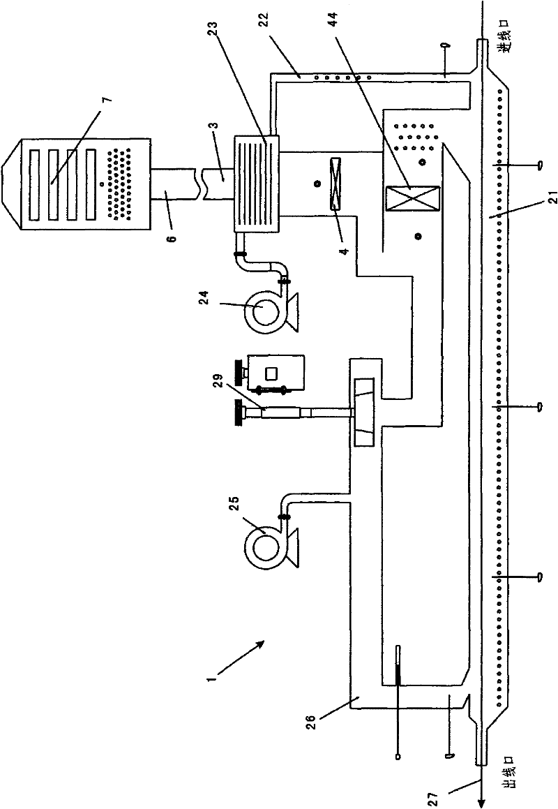 A method and device for centralized emission reduction of enamelling machine groups