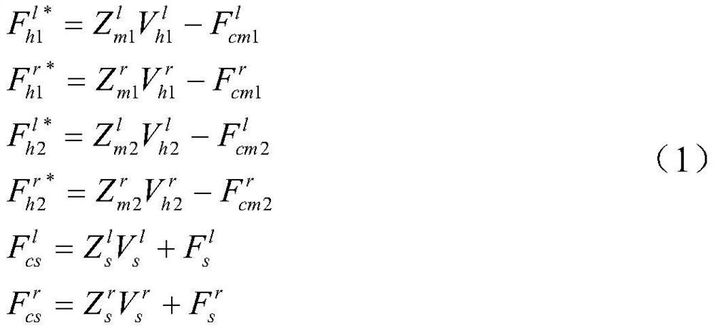 A two-person remote operation training method based on virtual fixture