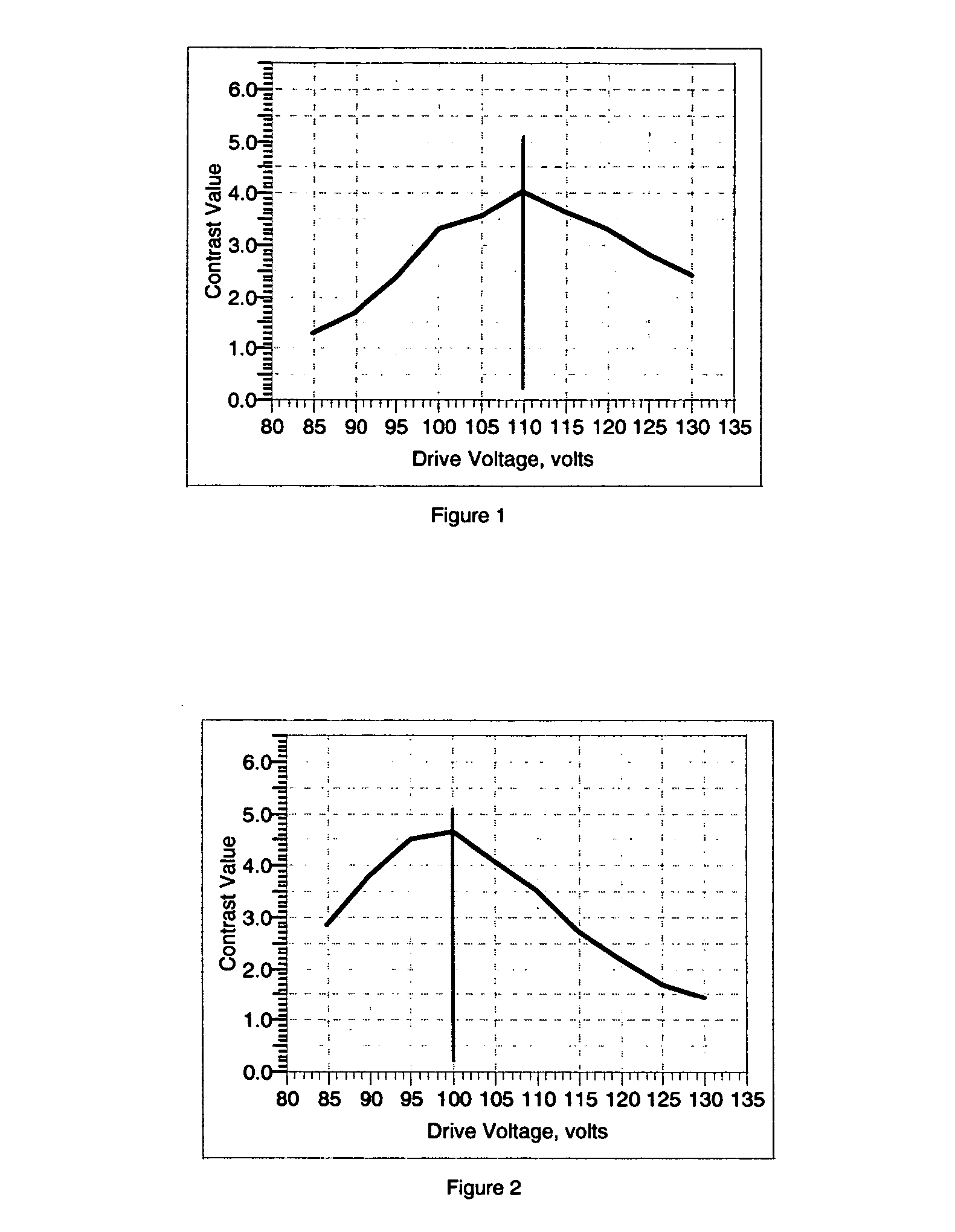 Bistable display device