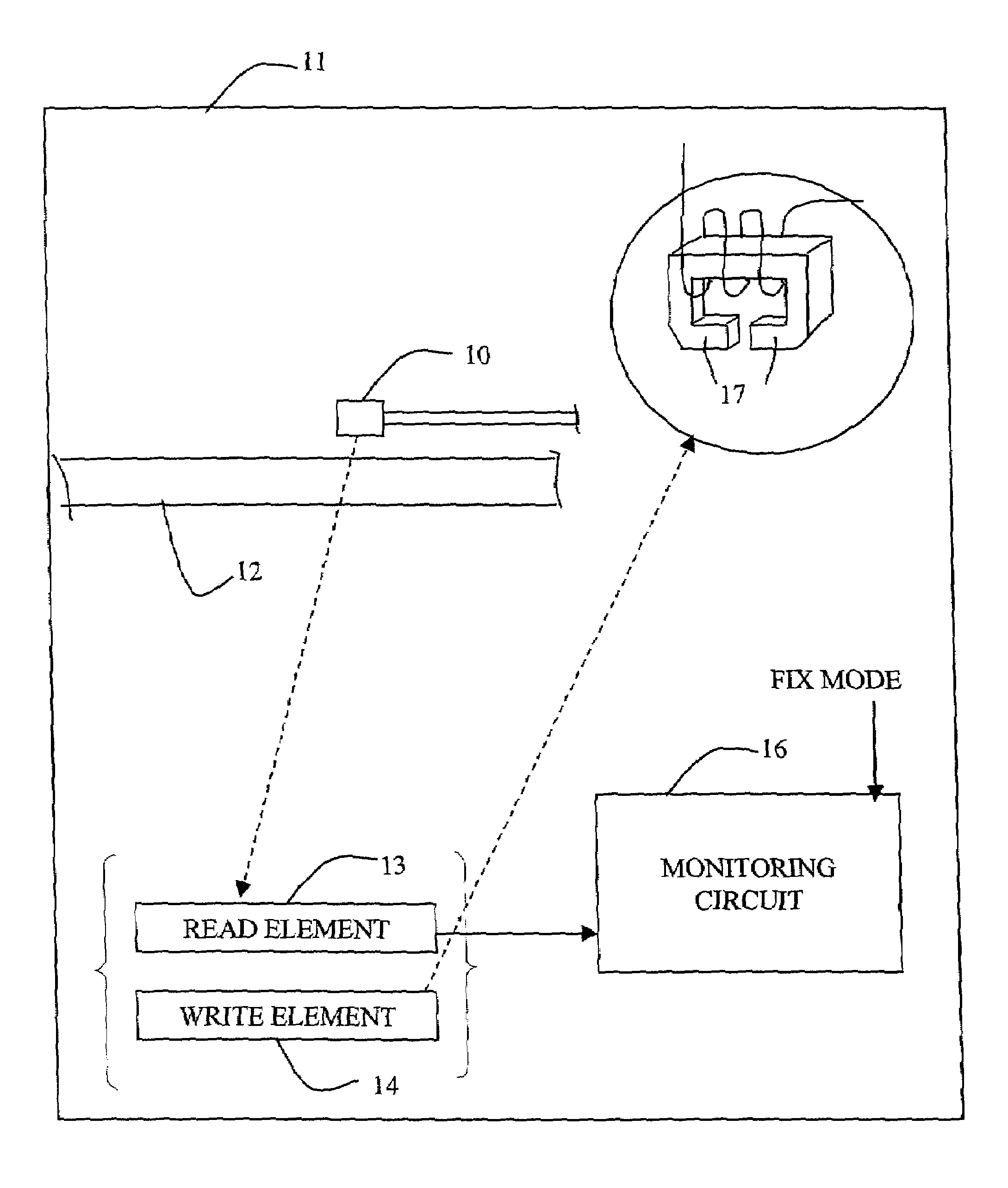 Monitoring of phenomena indicative of PTP in a hard disk and controlling the burnishing of heads