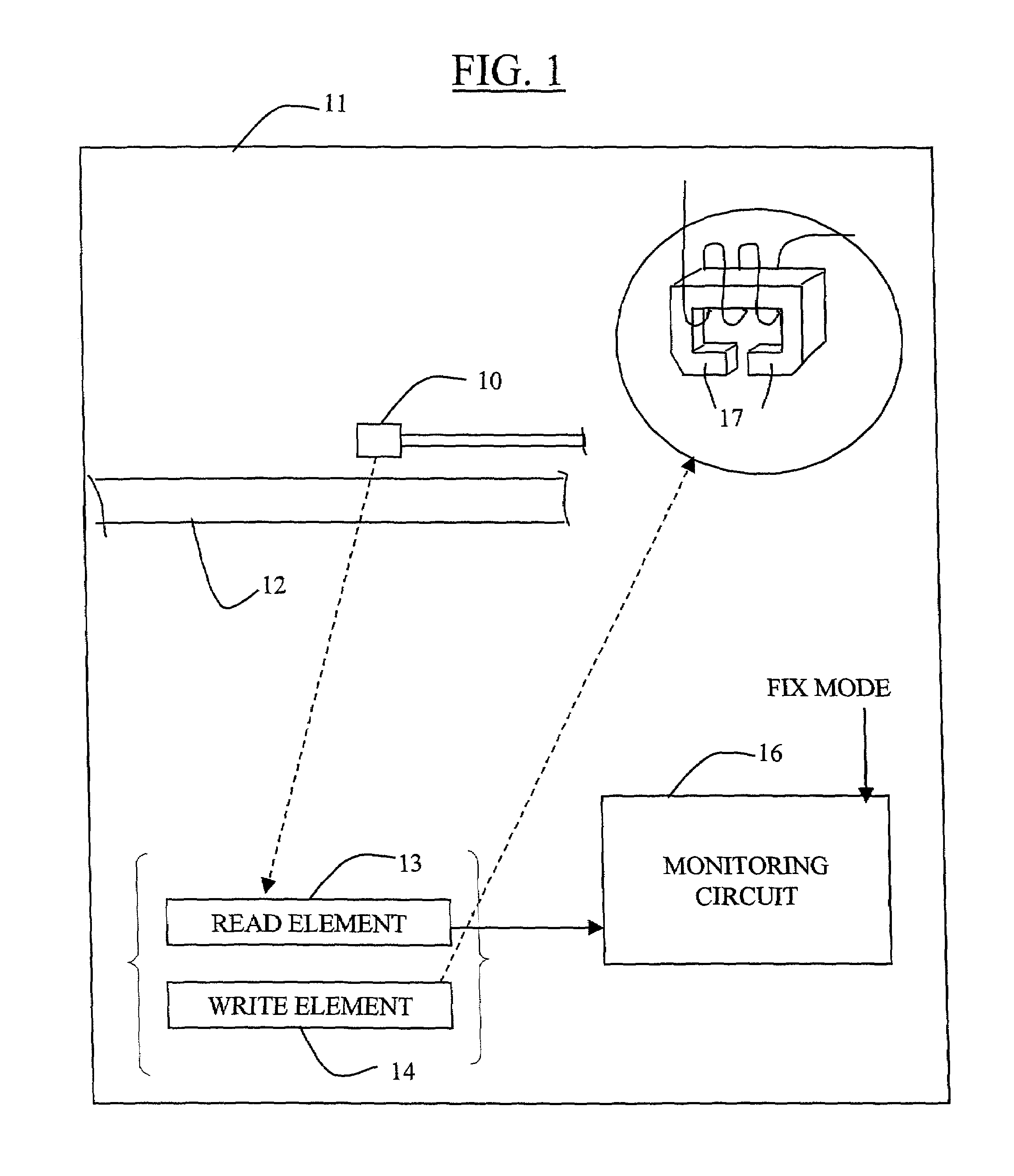 Monitoring of phenomena indicative of PTP in a hard disk and controlling the burnishing of heads