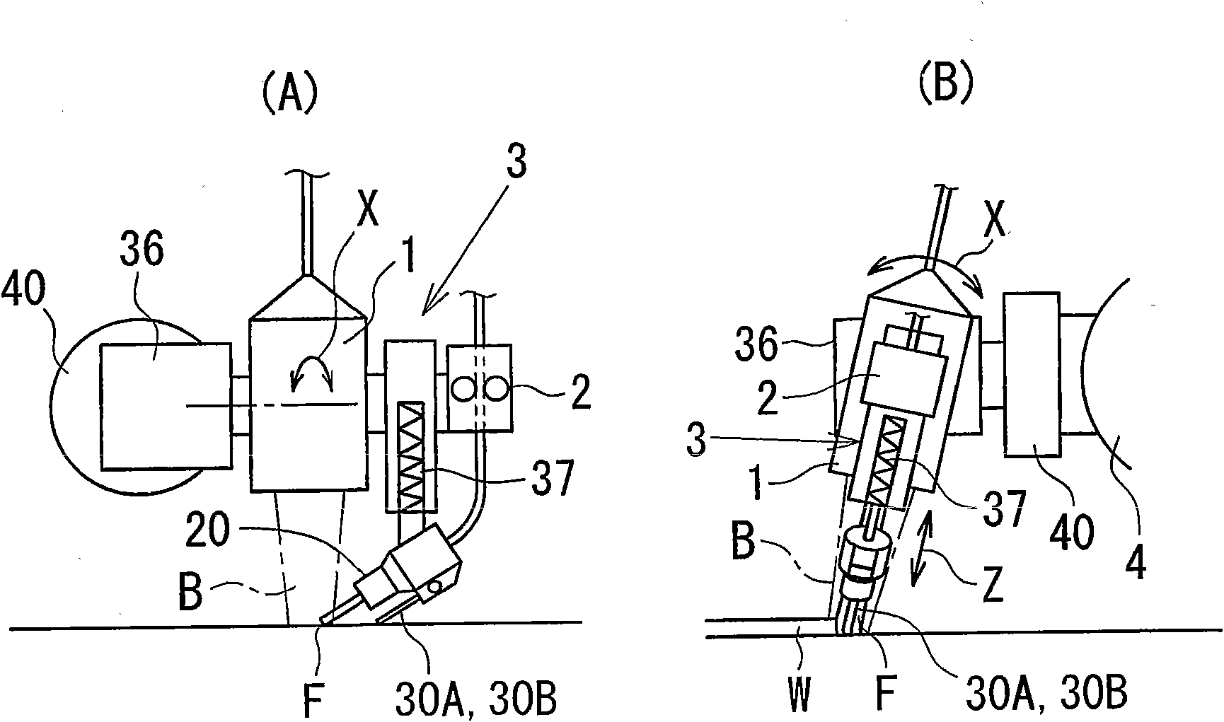 Welding equipment and welding method