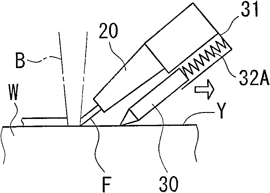 Welding equipment and welding method