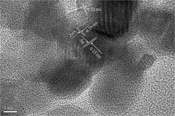 An ag-doped 3dom CeO  <sub>2</sub> -ZrO  <sub>2</sub> material preparation