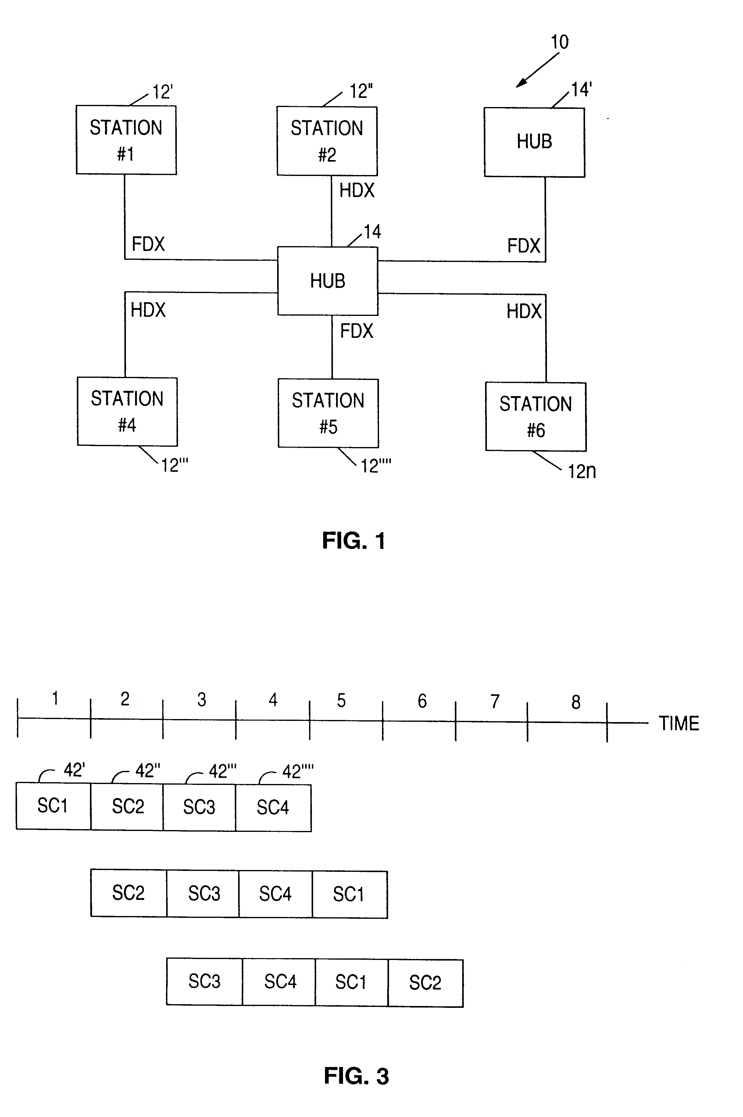 Dynamic transmit tuning for ethernet device drivers