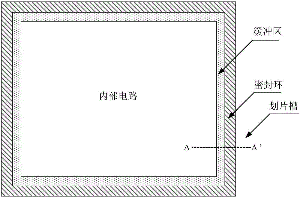 Sealing ring of integrated circuit