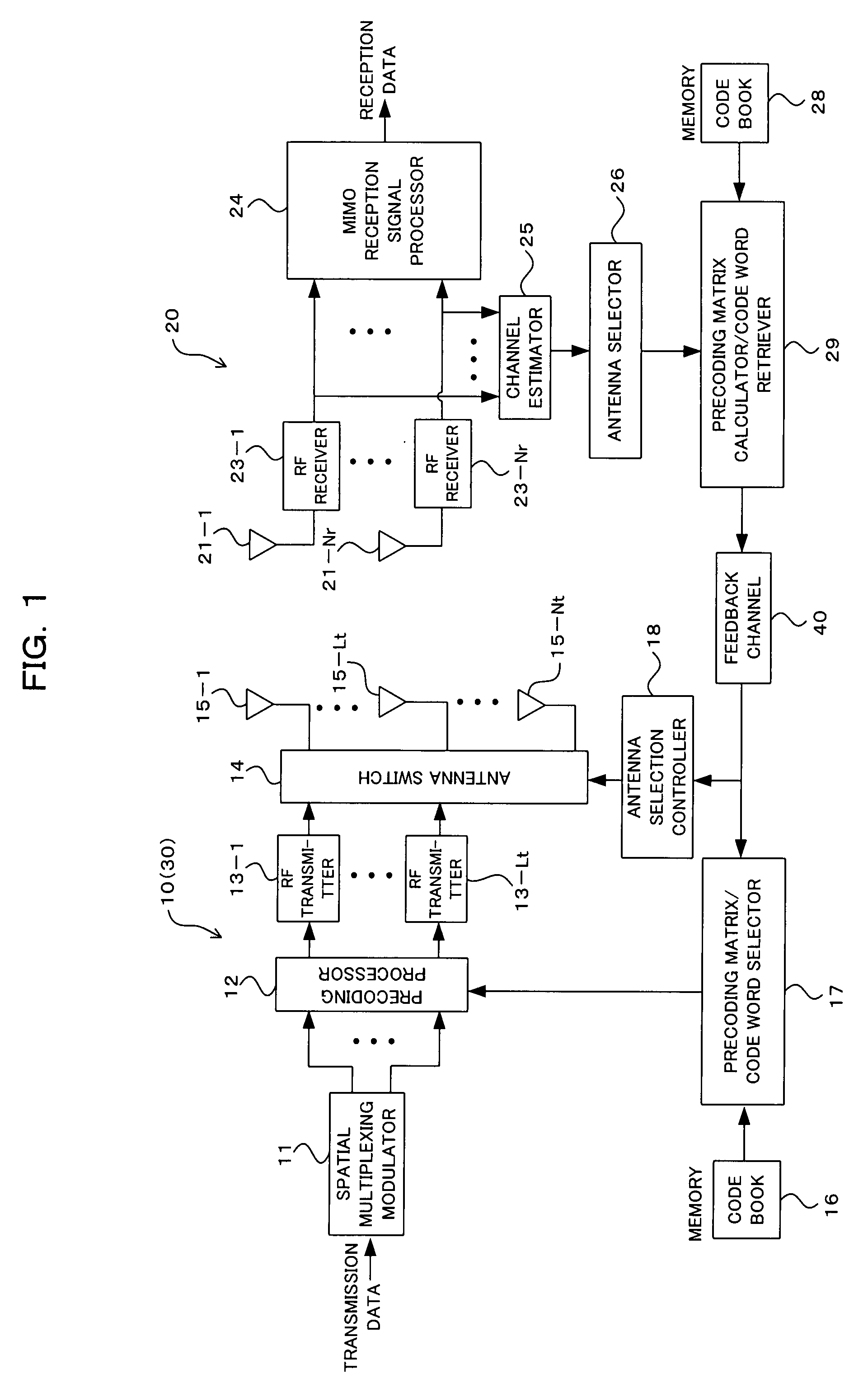 Radio communication method, transmitter, and receiver