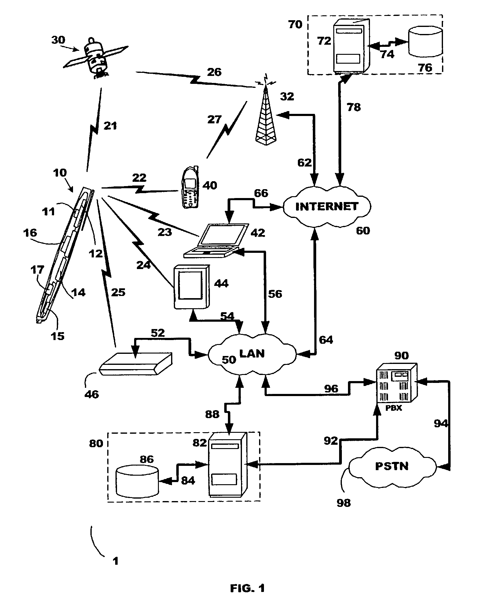 Method and system for remote form completion