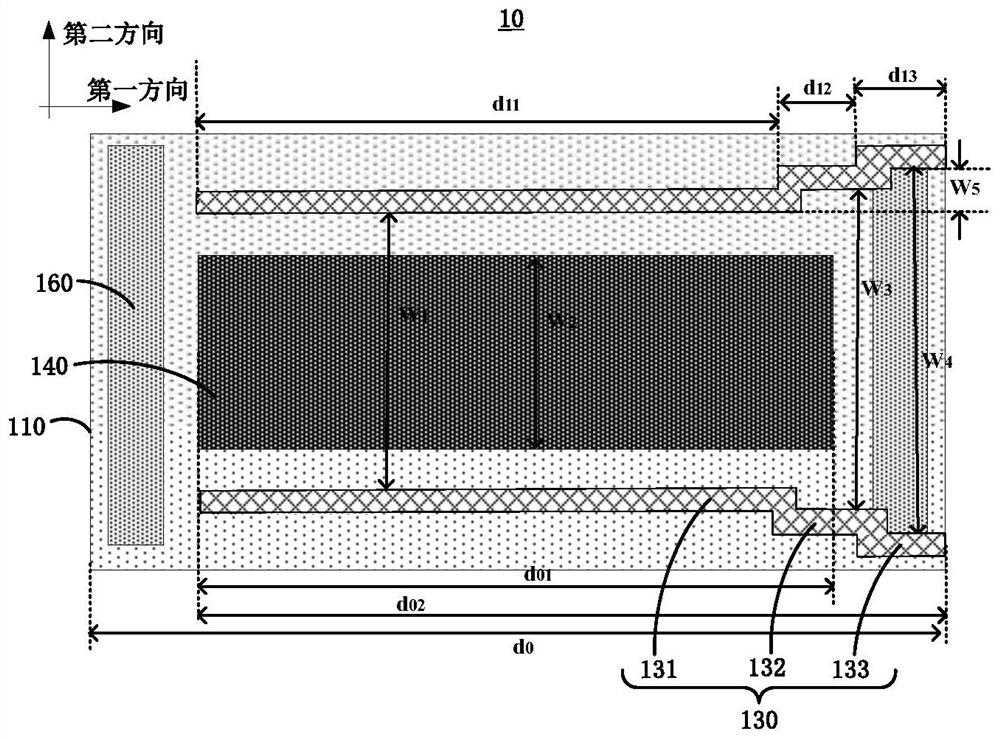 Semiconductor device and preparation method thereof