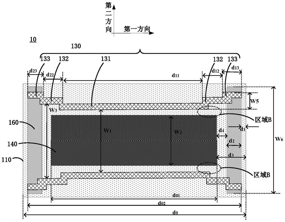 Semiconductor device and preparation method thereof