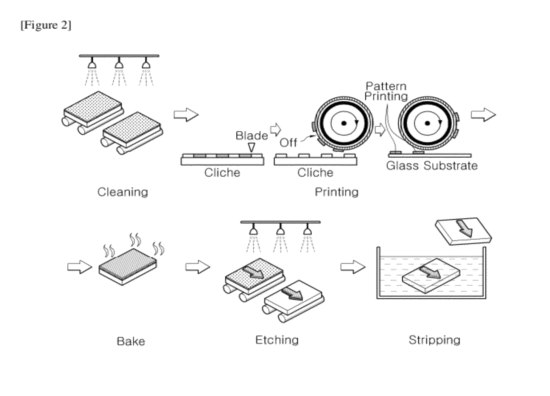 Conductive pattern and manufacturing method thereof