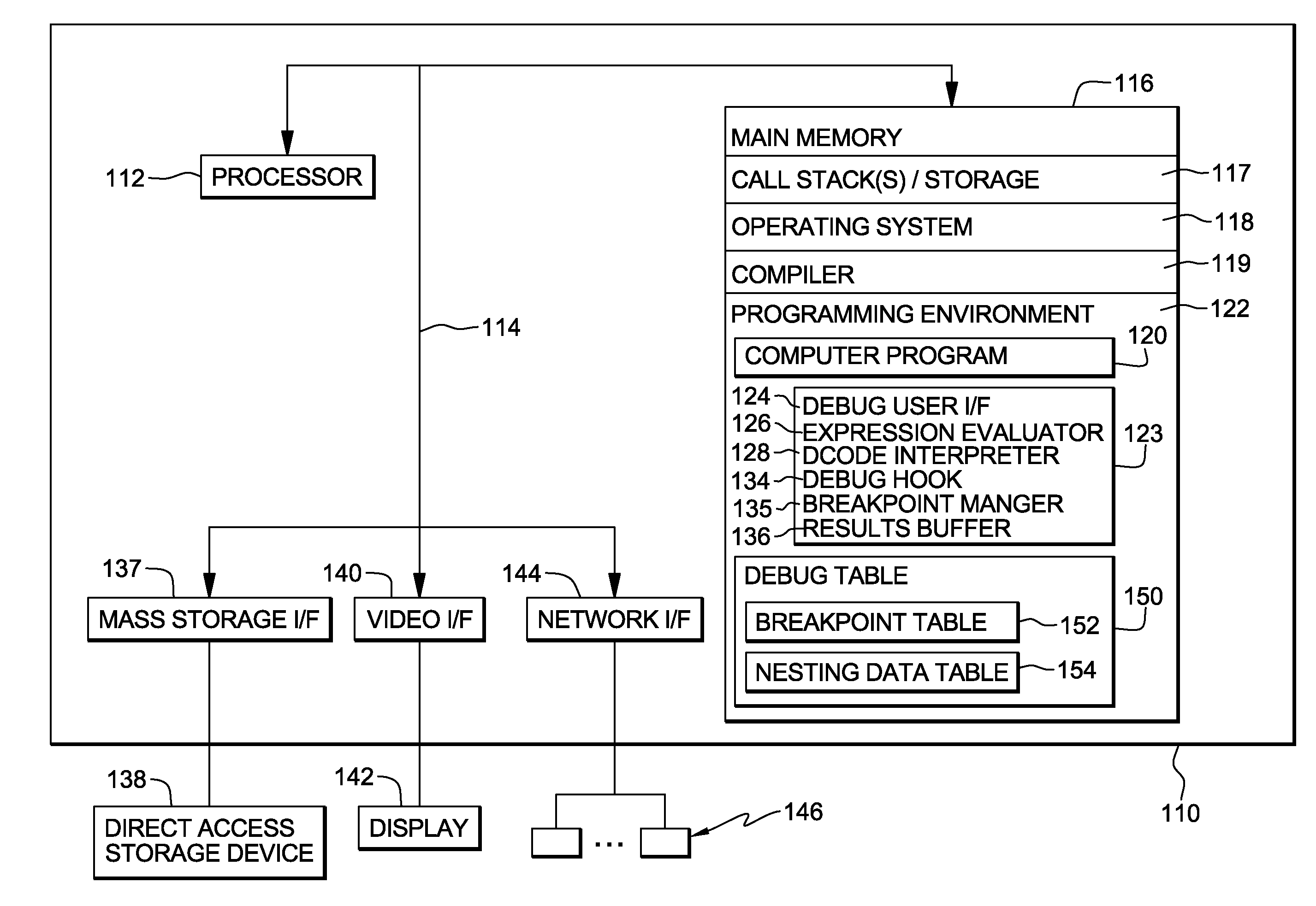 Step-type operation processing during debugging by machine instruction stepping concurrent with setting breakpoints