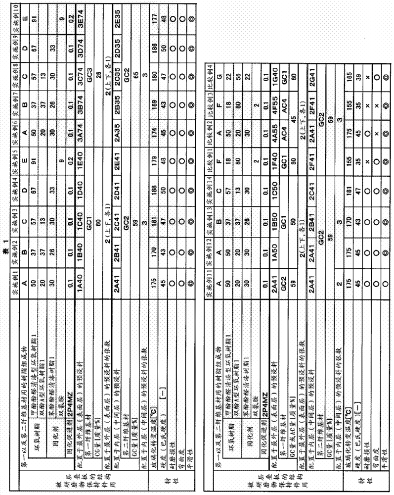 Material for holding item to be polished, and laminate plate using same