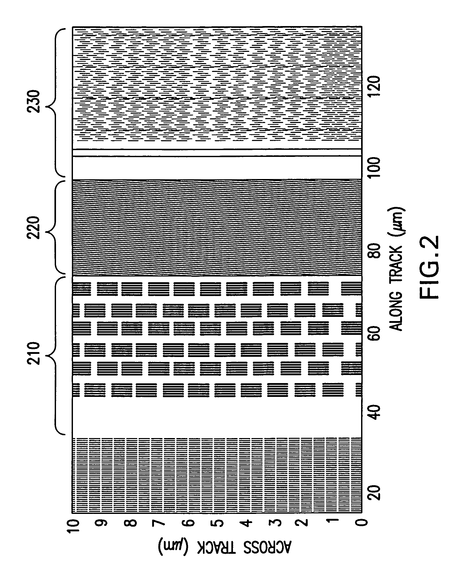 Method for intersymbol interference removal in data recovery