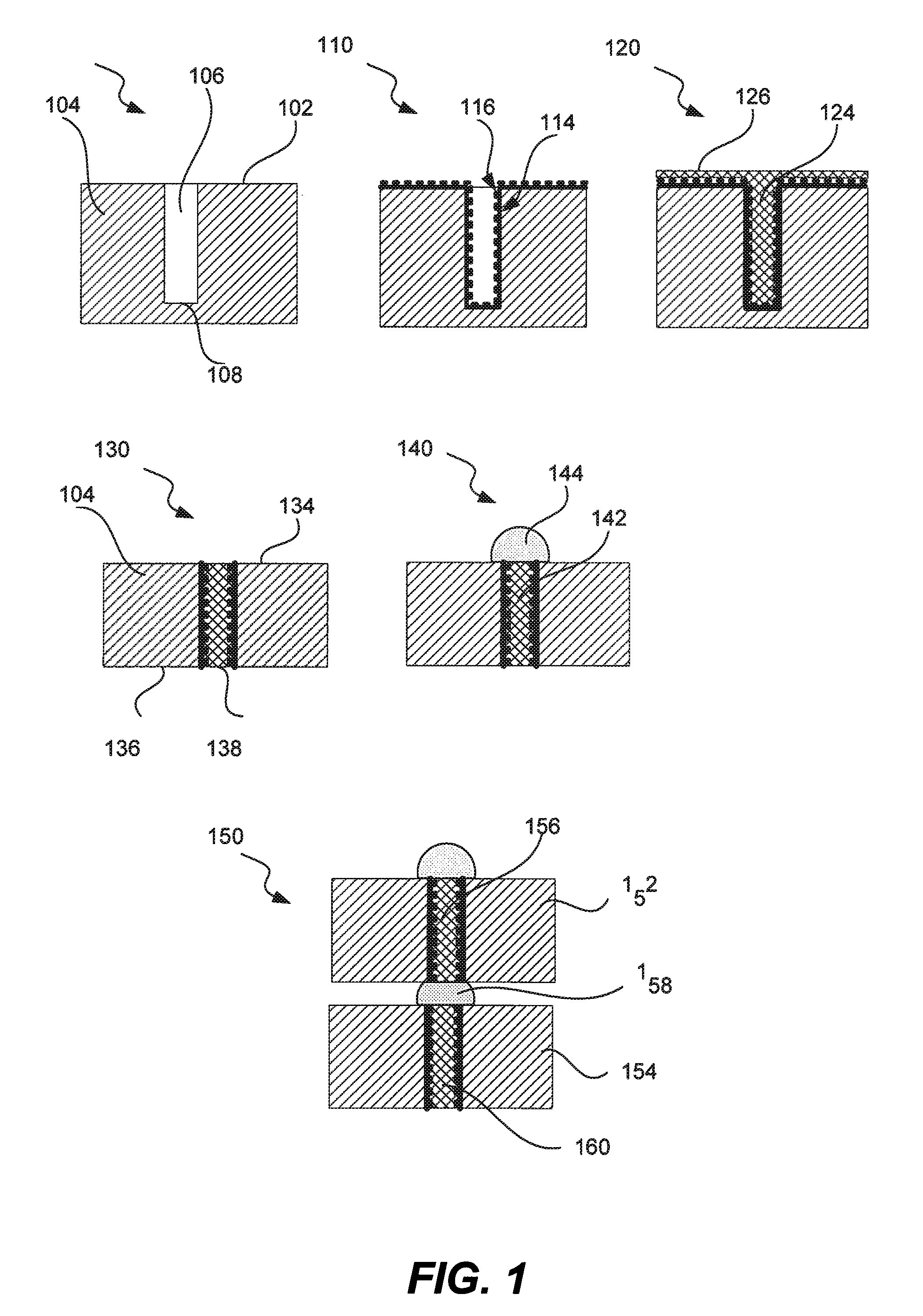 Process For Through Silicon Via Filing