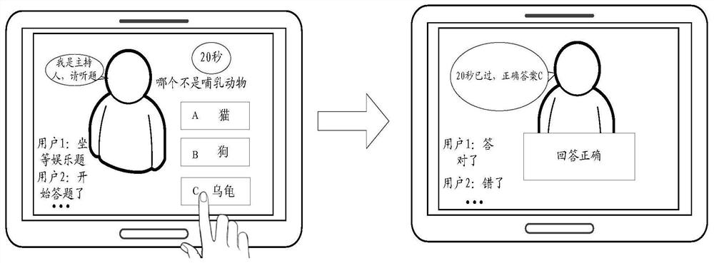 A live stream transmission method, device and related equipment