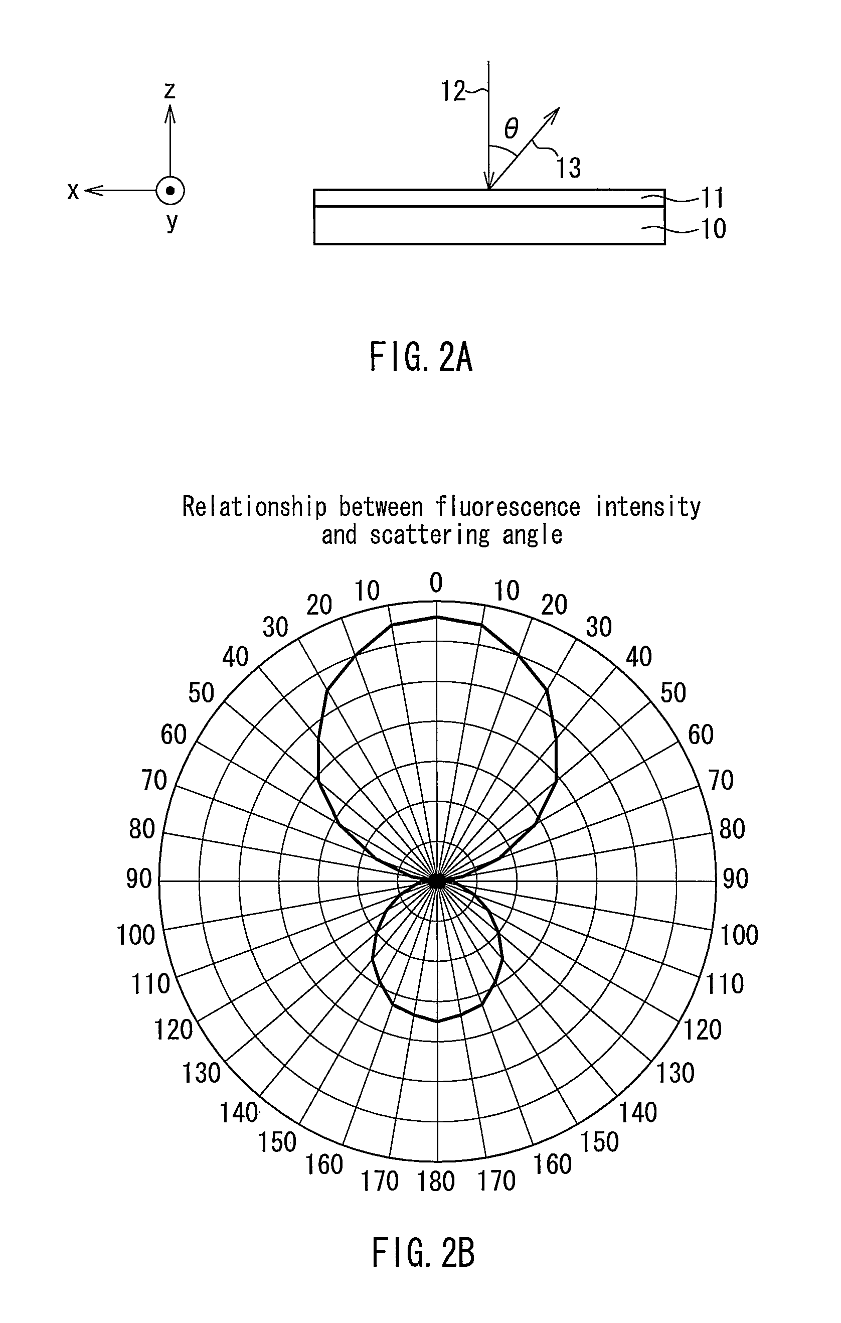 Light source device and image display apparatus