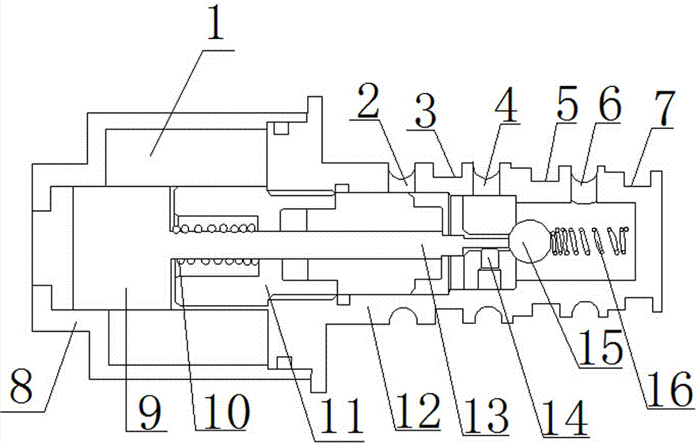 Integrated multifunctional hydraulic component