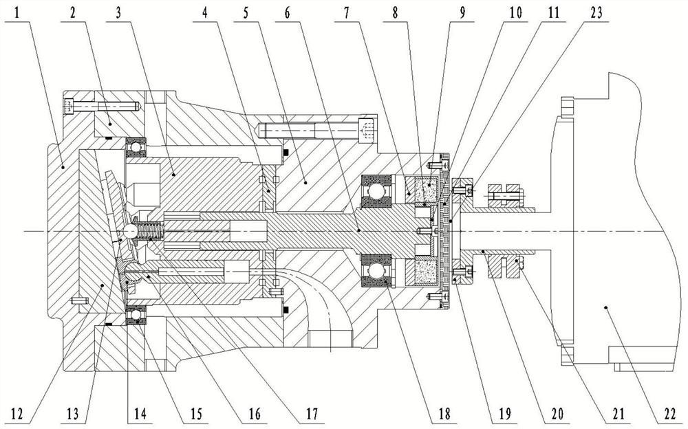 Permanent magnet plate type closed swash plate type axial plunger pump and working method thereof