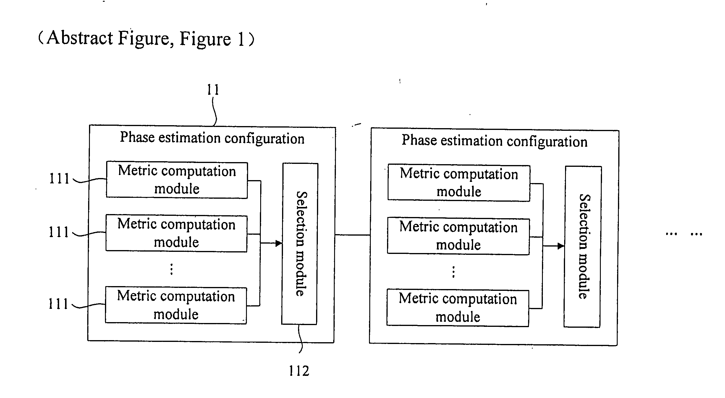 Multi-stage phase estimation method and apparatus