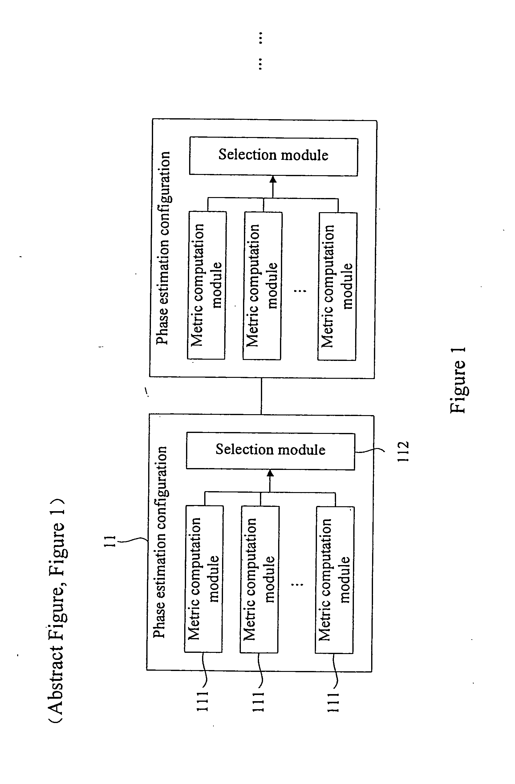 Multi-stage phase estimation method and apparatus