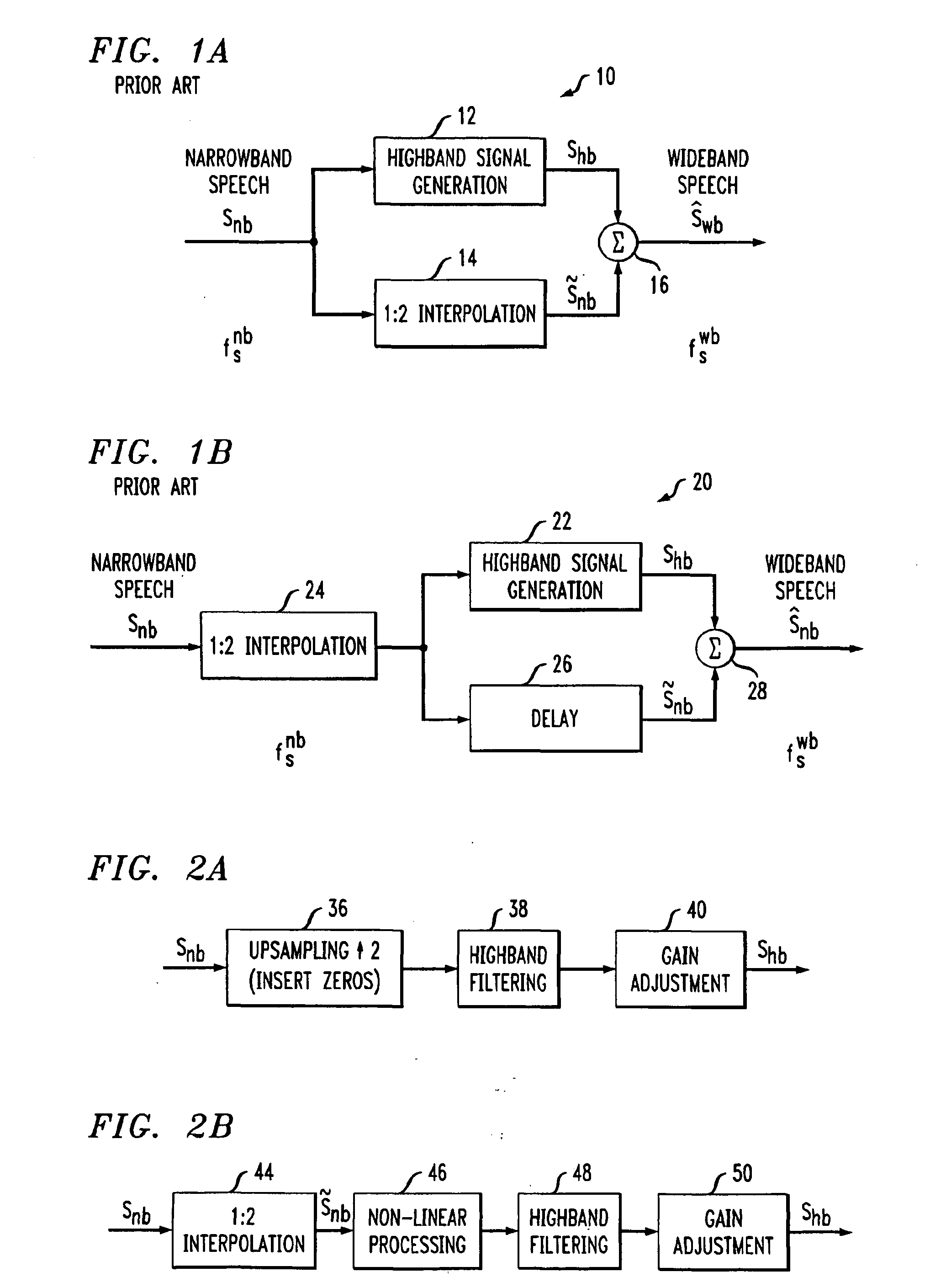 System for bandwidth extension of narrow-band speech