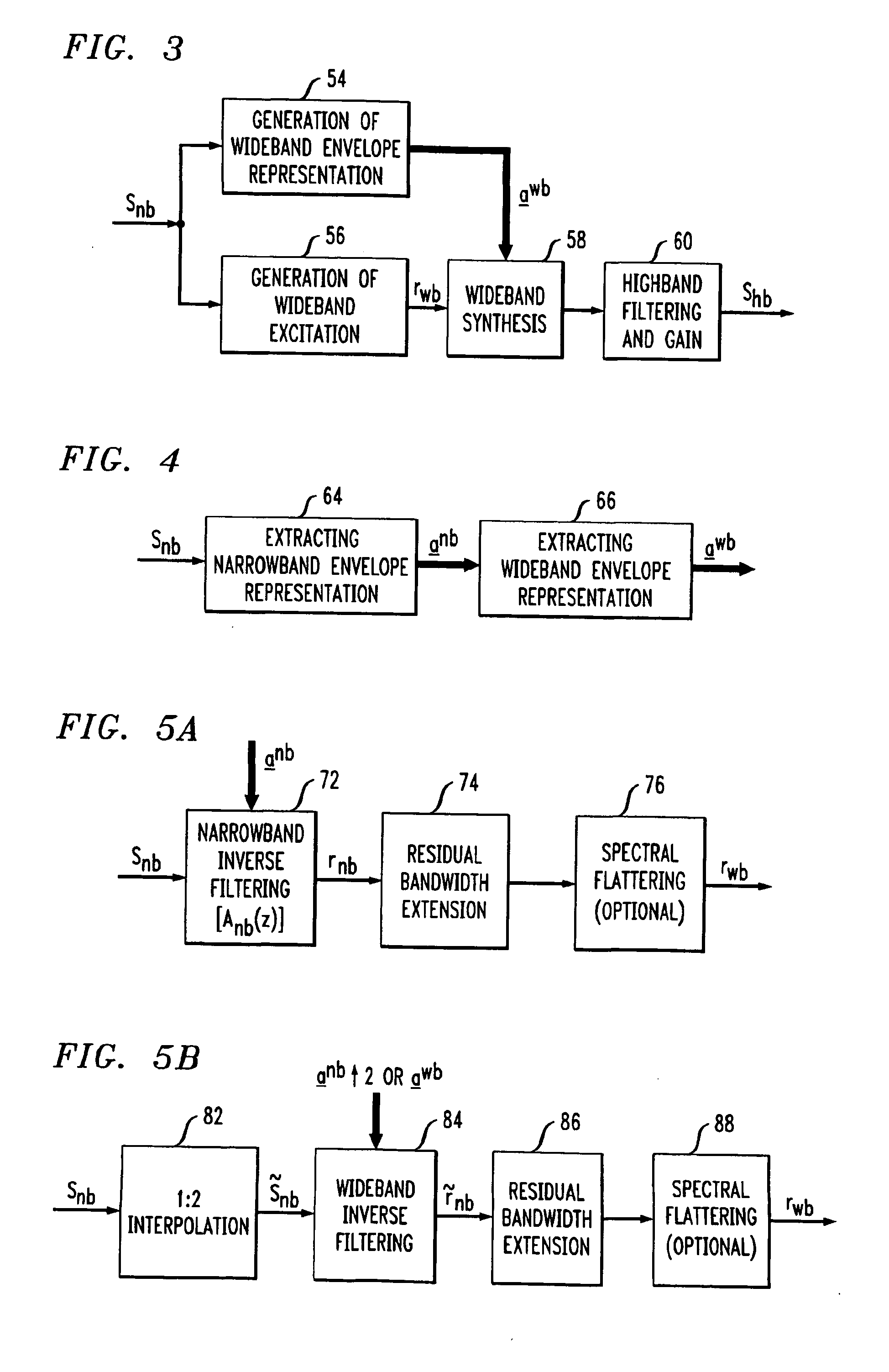 System for bandwidth extension of narrow-band speech