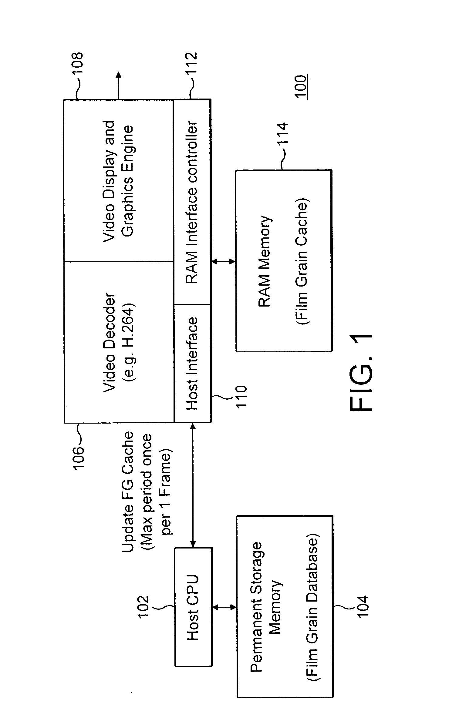 Method and apparatus for reading film grain patterns in a raster order in film grain simulation