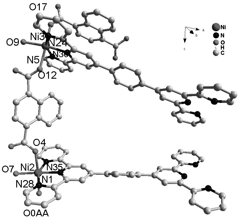 A kind of method for preparing supercapacitor by polypyridyl metal-organic framework ni-mof