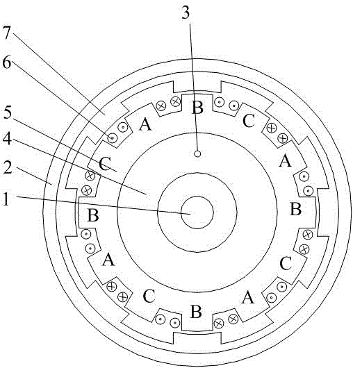 Flywheel type permanent magnet starter generator