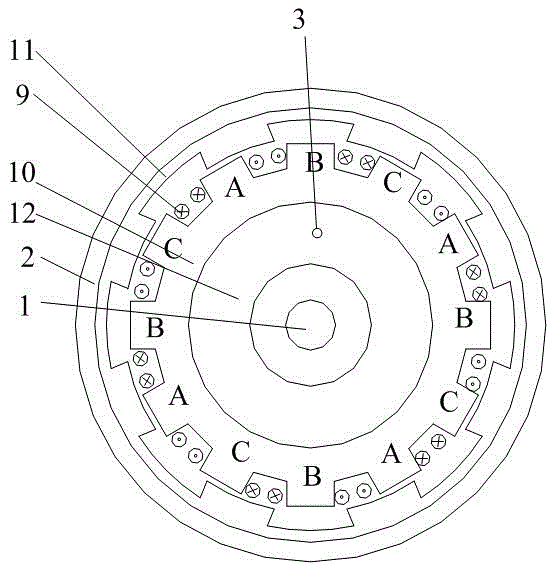 Flywheel type permanent magnet starter generator