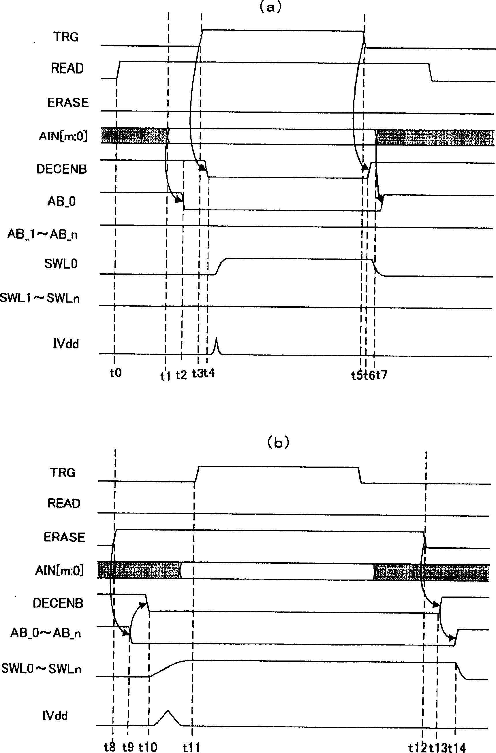 Semiconductor storage device