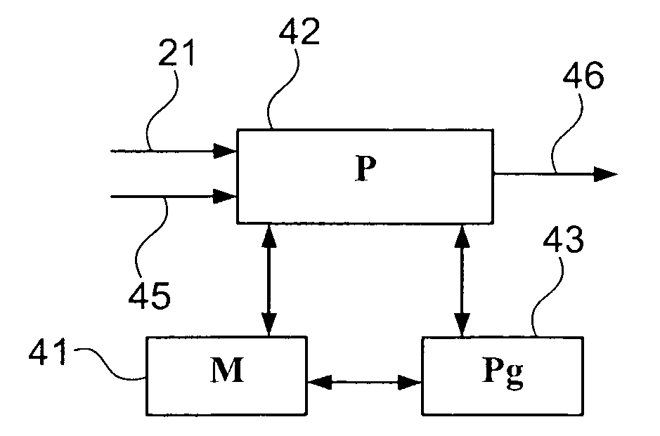 Method of generating a file describing a bitstream, corresponding device and computer program product