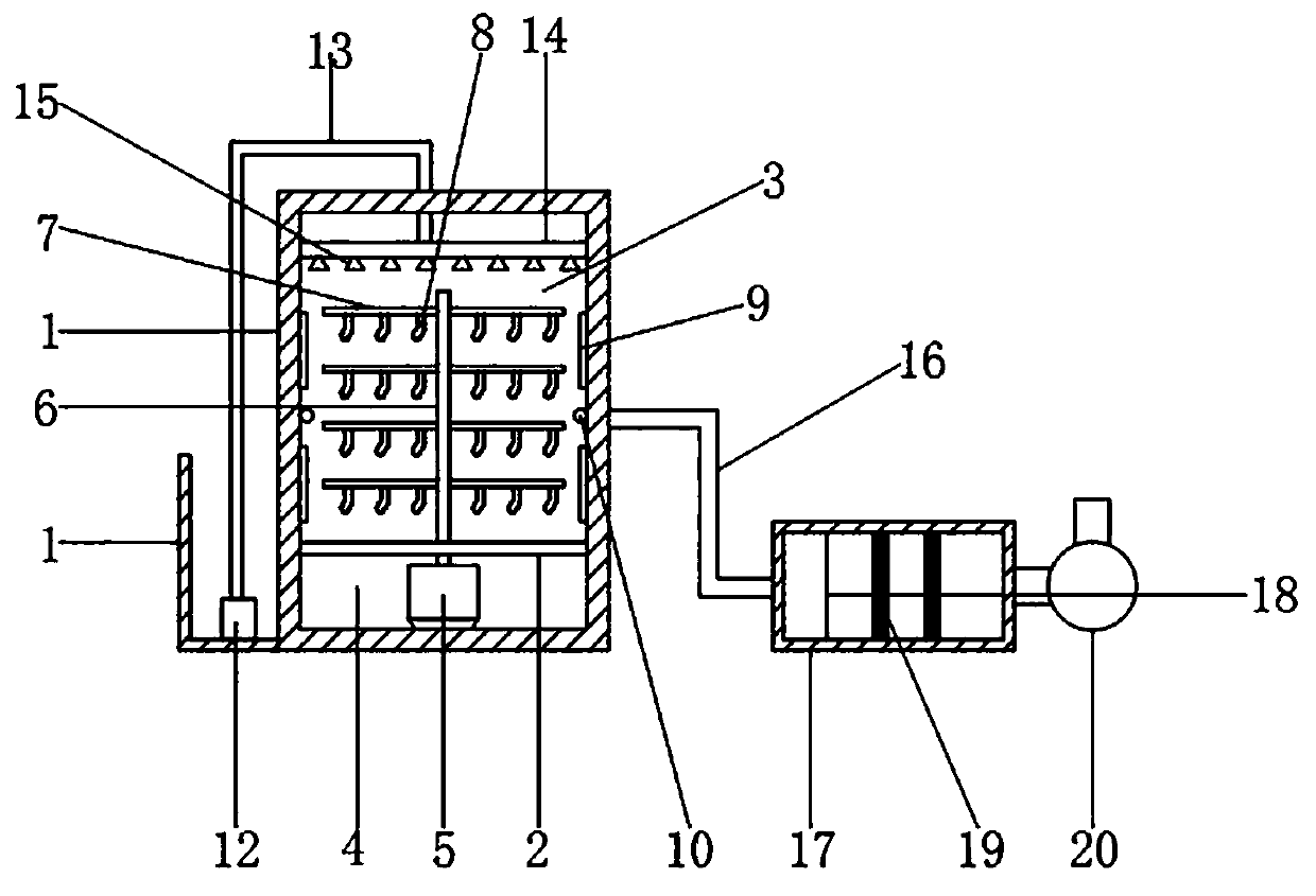 Disinfection cabinet for sock processing